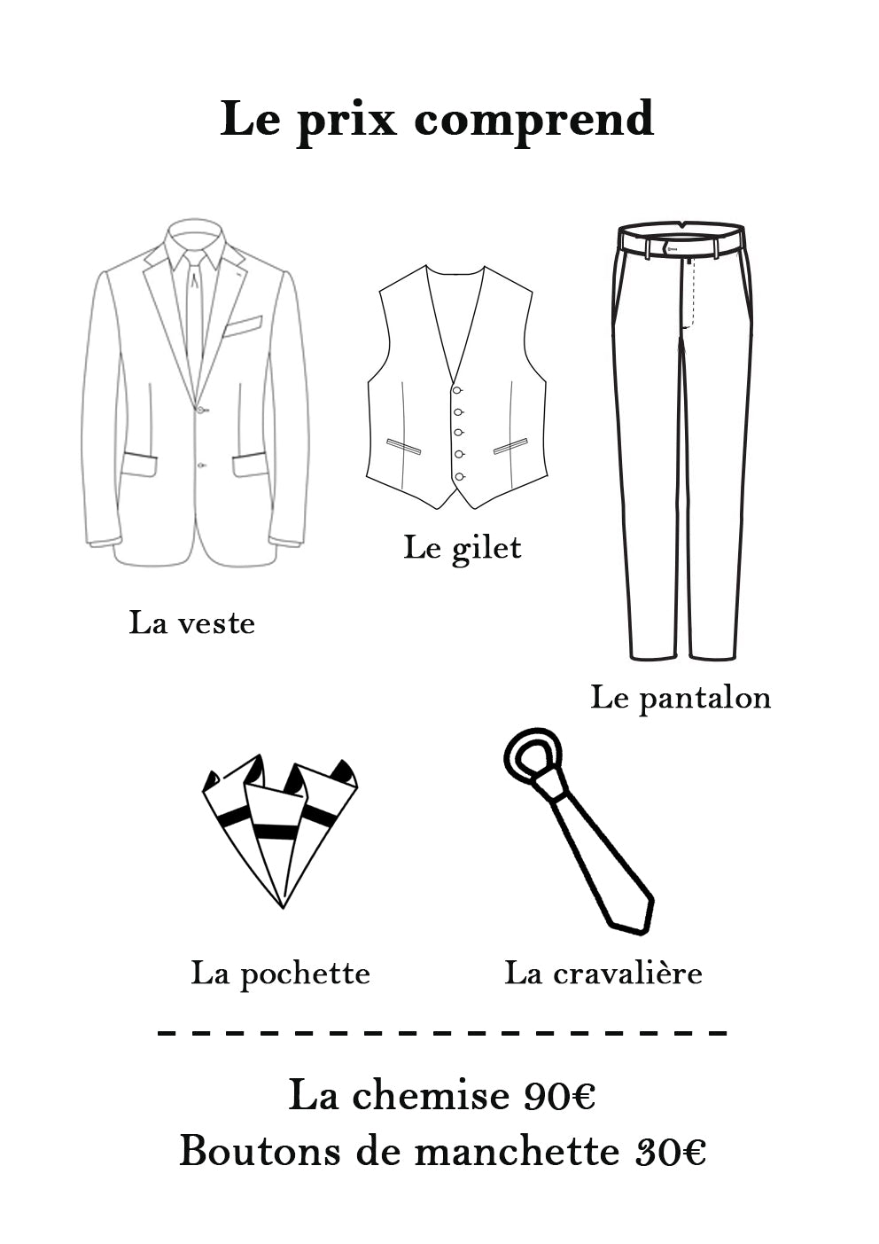 Pictogrammes pour désigner le prix de l'ensemble.